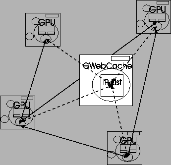 \includegraphics[scale=0.7]{network_architecture}