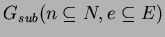 $ G_{sub}(n \subseteq N, e \subseteq E)$