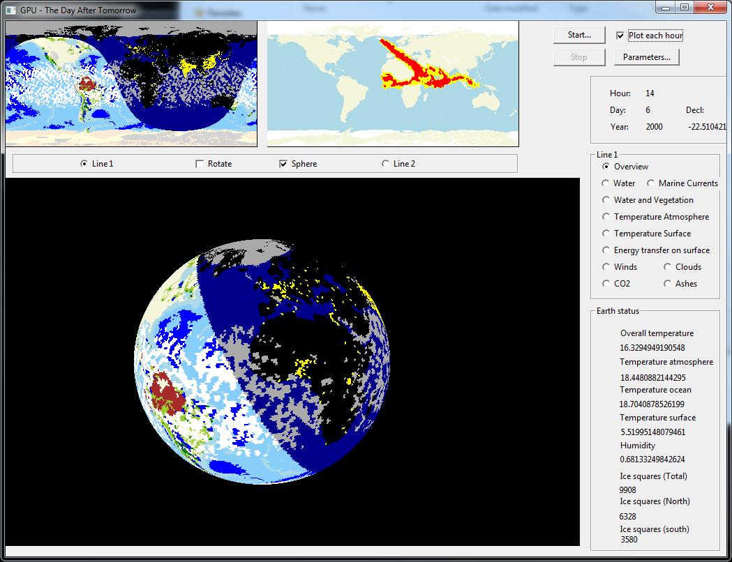 CO2 concentration above Earth