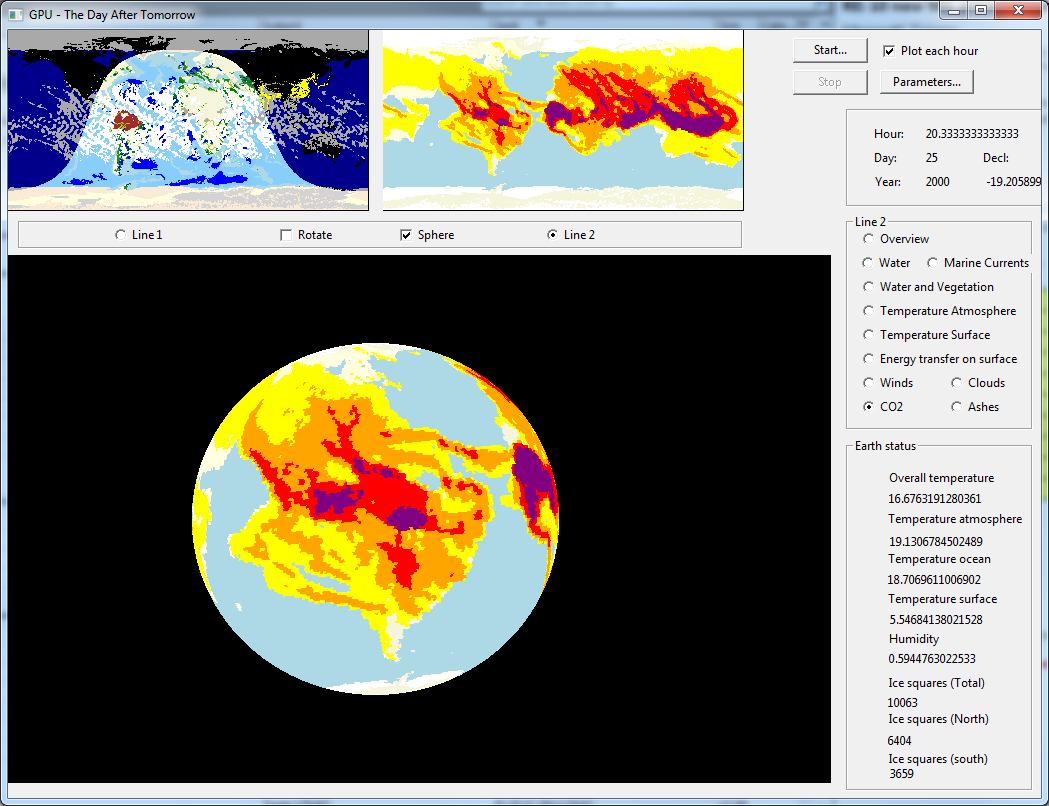 CO2 concentration above Earth