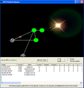 Computing window (2)